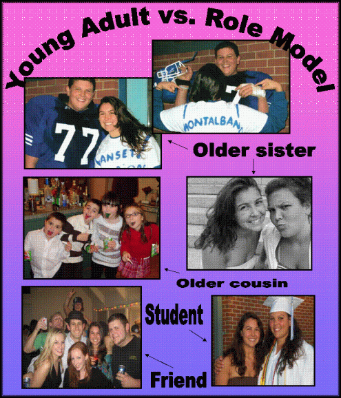 Family Collage
